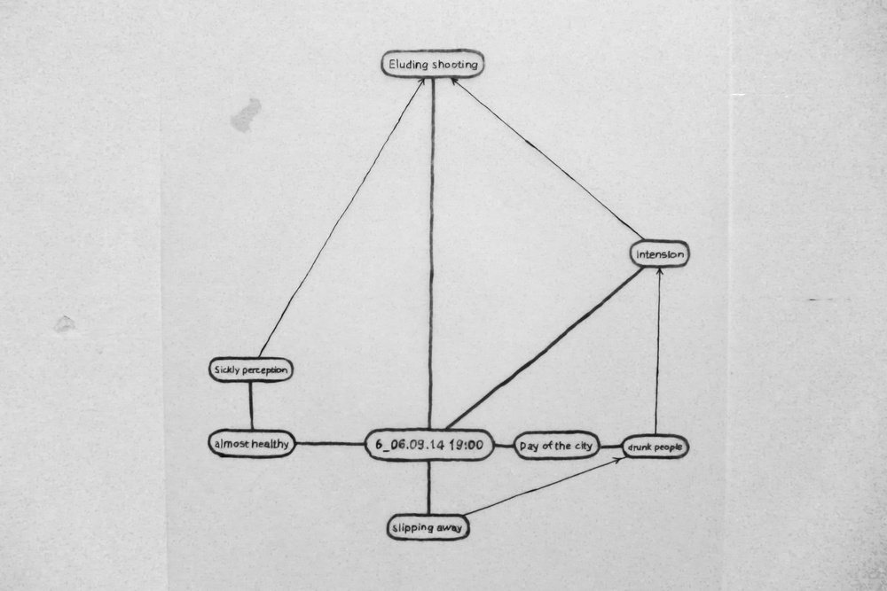 CONTEMPORARIES OF THE NEAR FUTURE, Wien, 2014