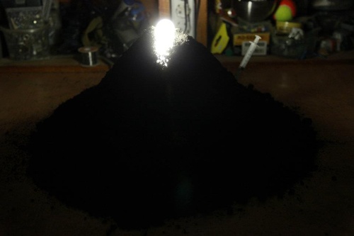 shu-shu-shu, 2012