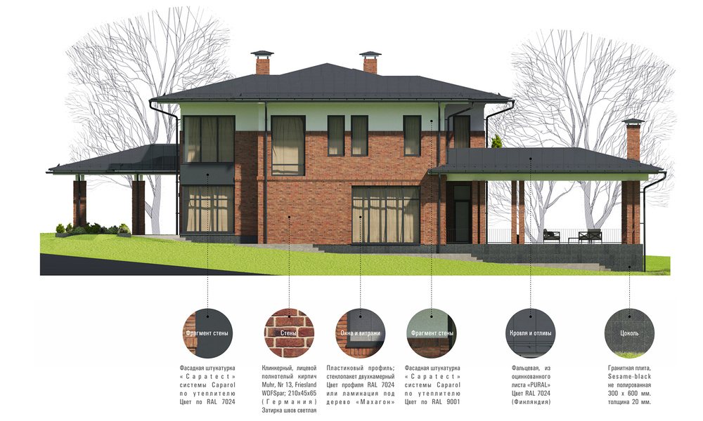LIA House