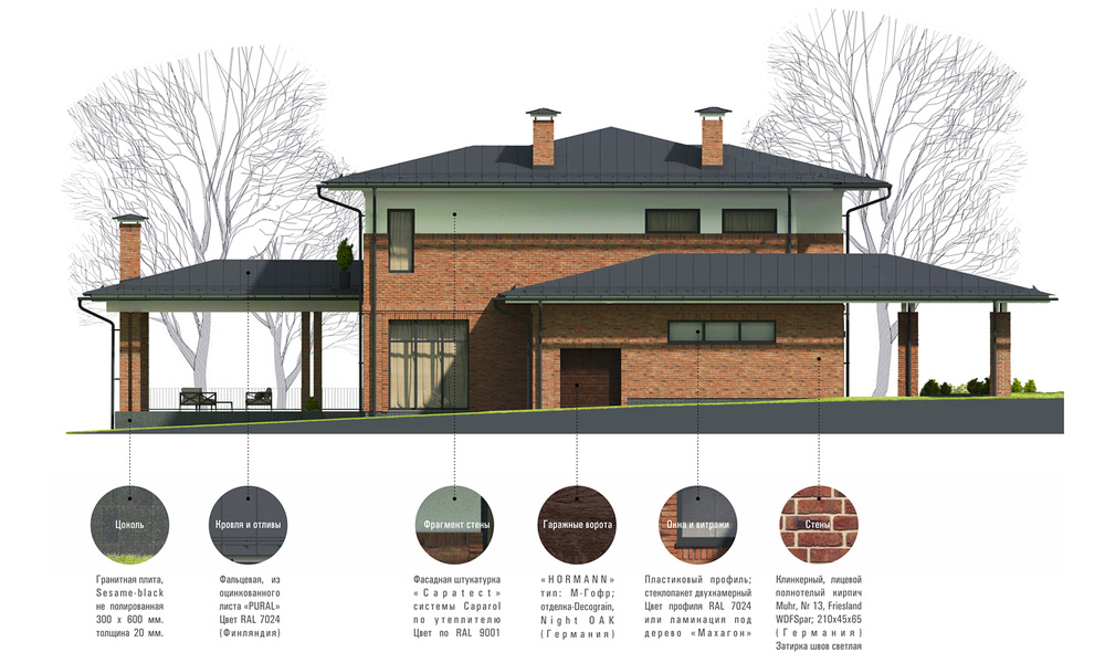 LIA House