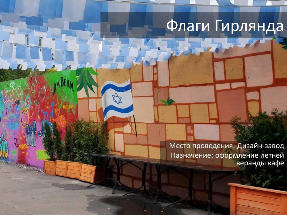 РЕСТОРАНЫ