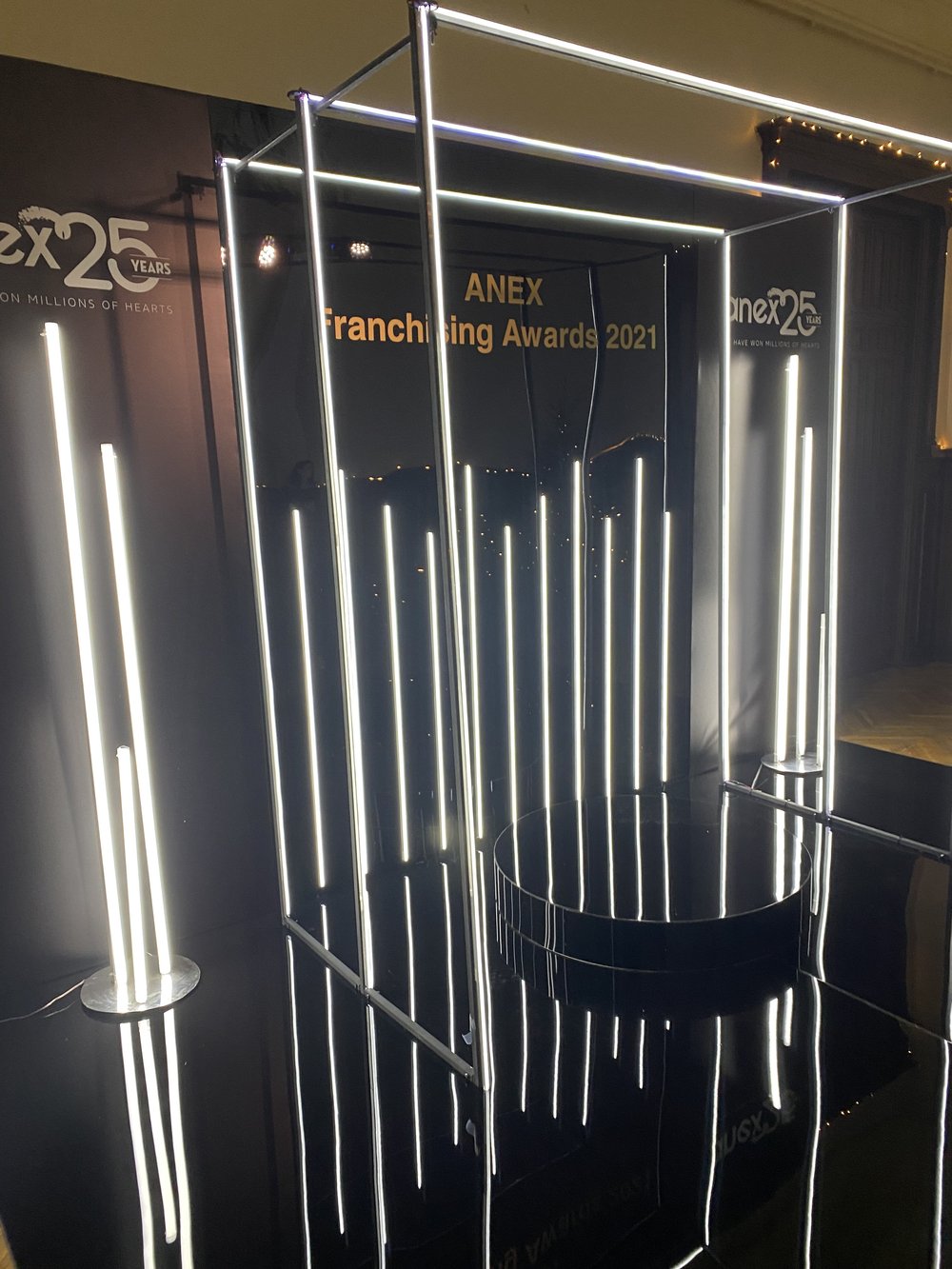 Anex Franchising Awards