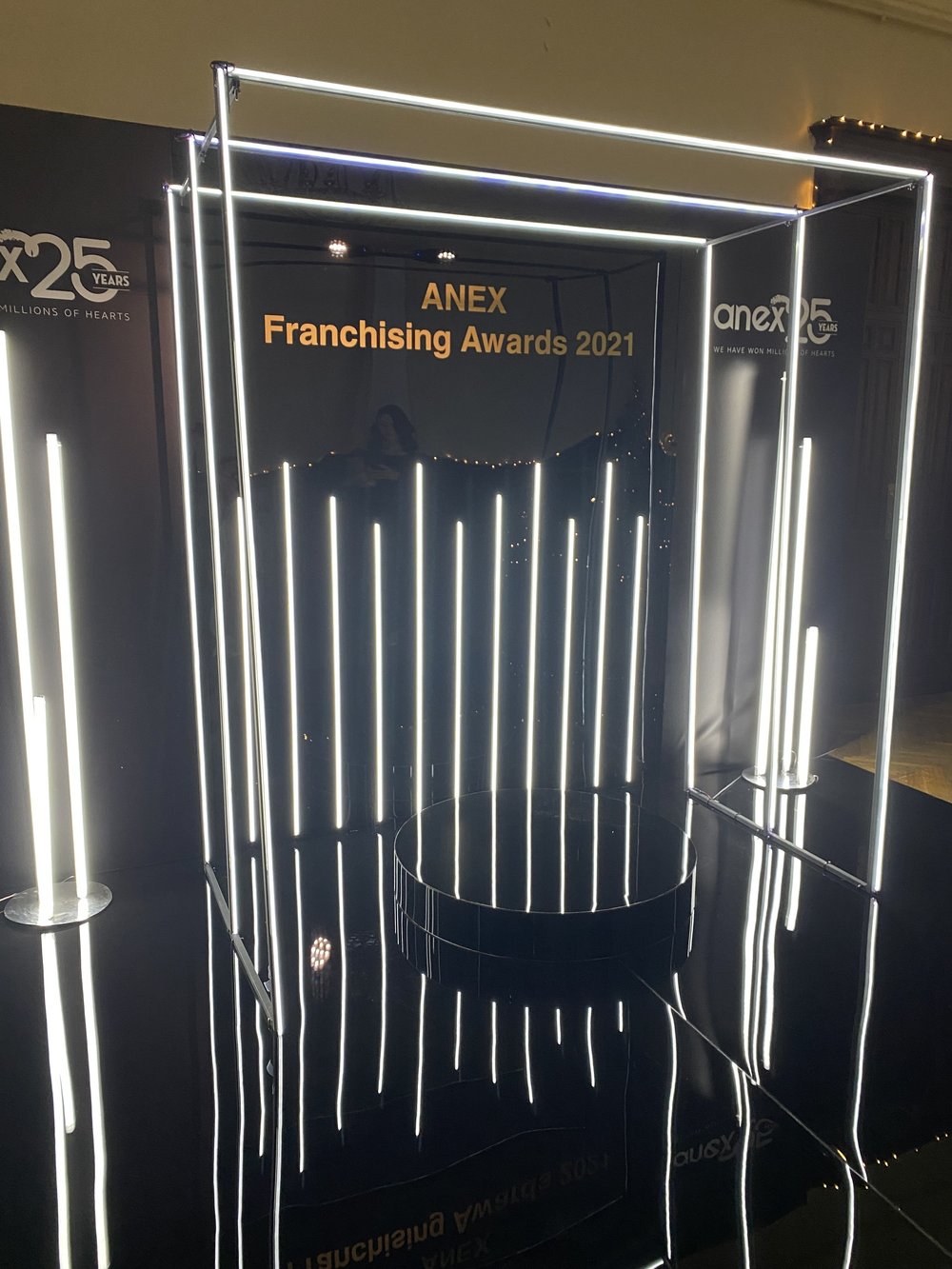 Anex Franchising Awards