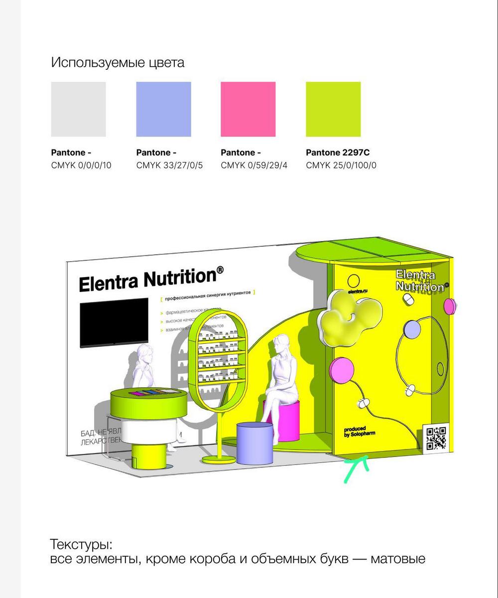 Стенд Elantra Nutrition