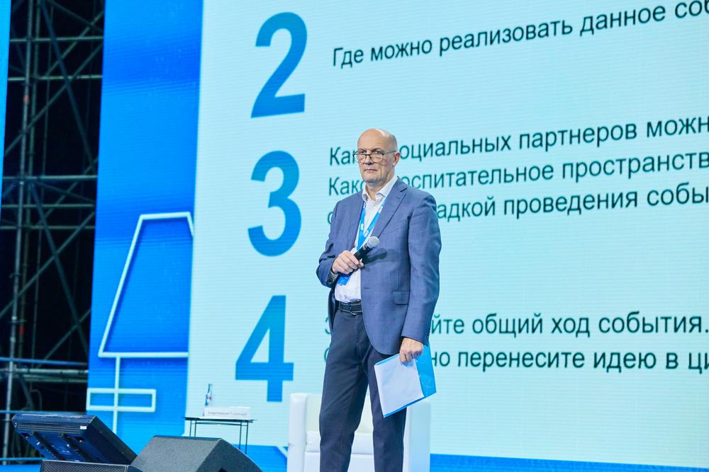Конференции/Мероприятия - ФОРУМ КЛАССНЫХ РУКОВОДИТЕЛЕЙ 2024. ЧАСТЬ 2