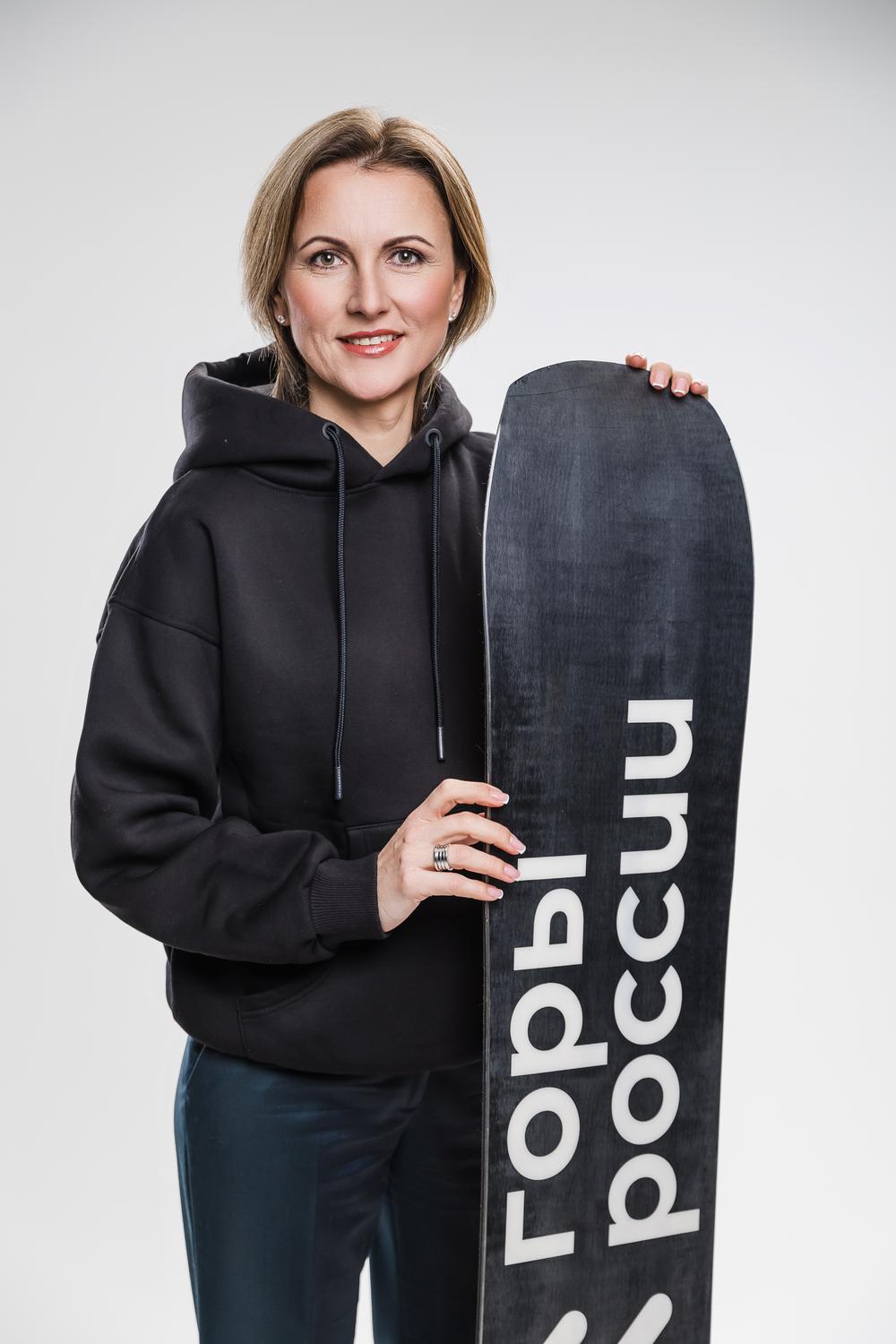 Portret