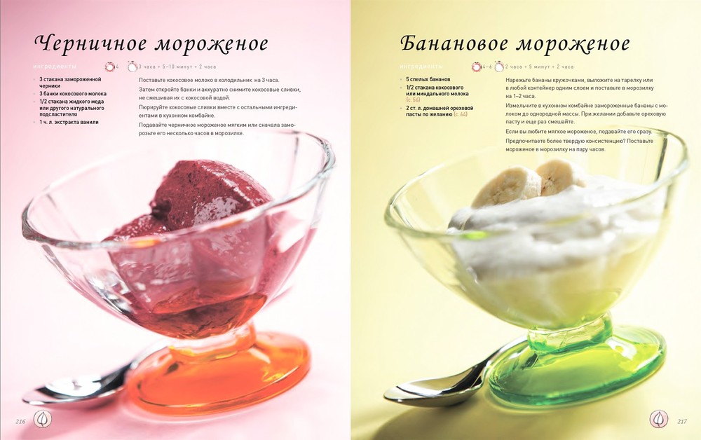 Еда & Напитки