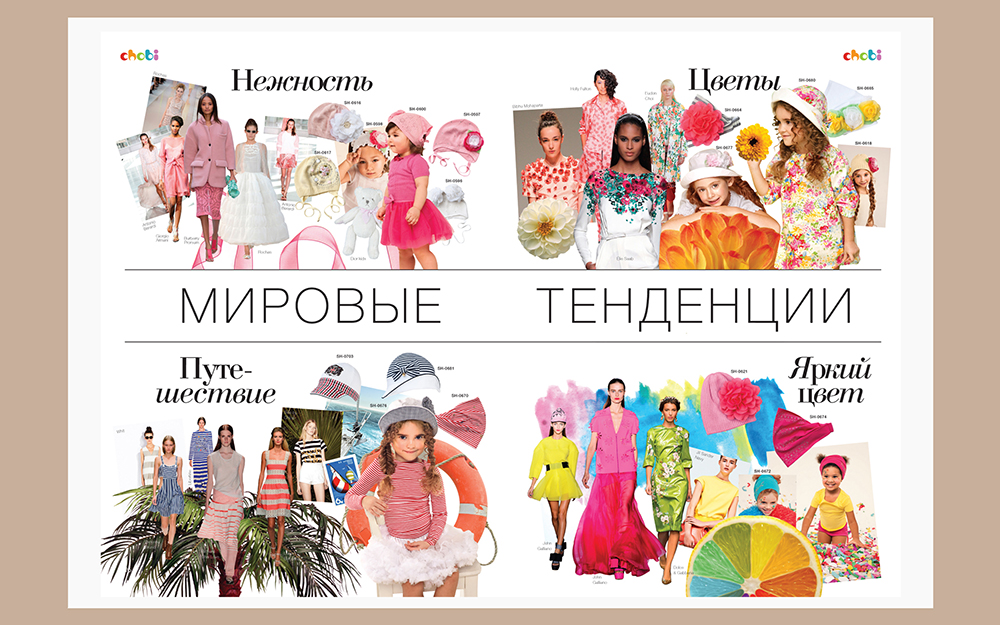 ЖУРНАЛ. CHOBI. АРТ-ДИРЕКШН.
