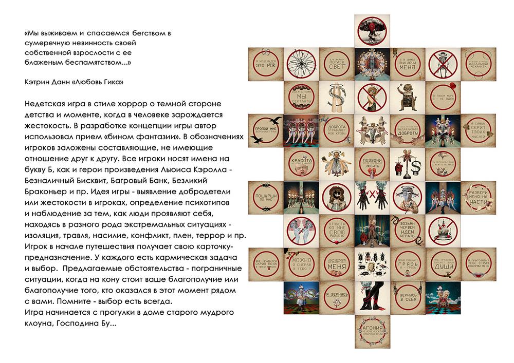 СЦЕНОГРАФИЯ. ЭСКИЗЫ. КОНЦЕПЦИИ