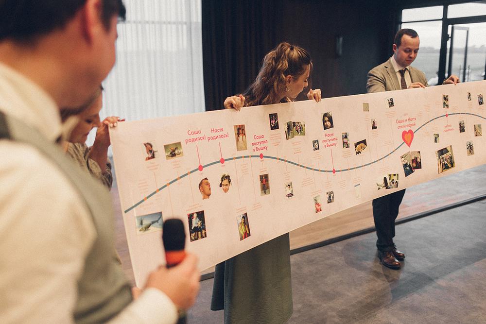 Саша и Настя