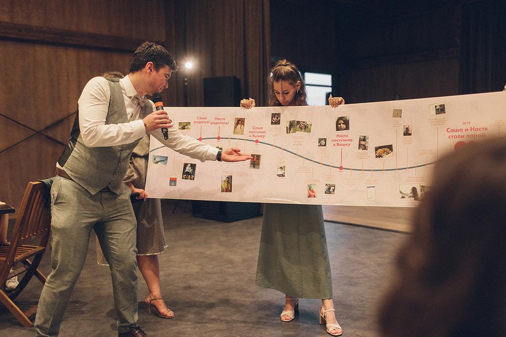 Саша и Настя