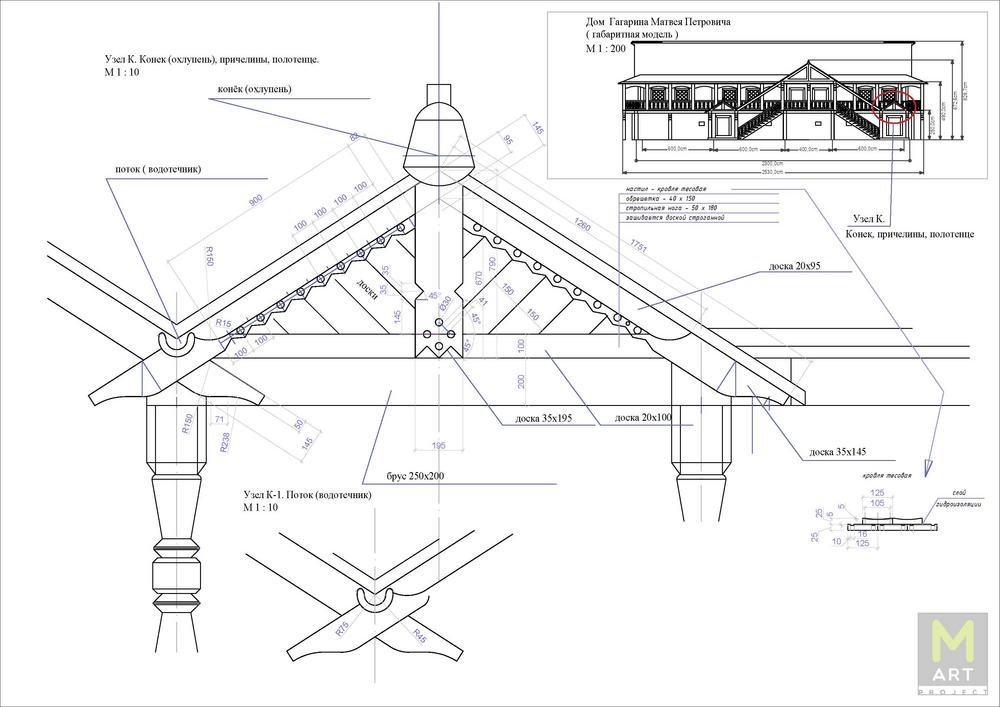 Дом Гагарина 
