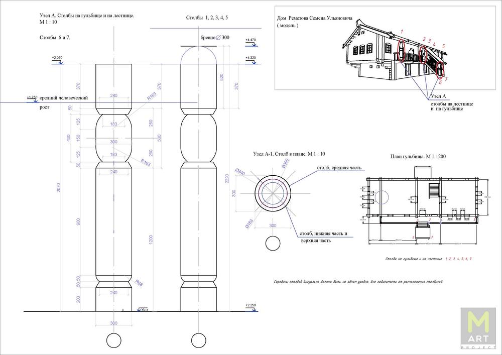 Дом Ремезова 