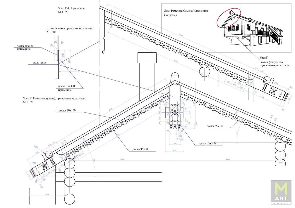 Дом Ремезова 