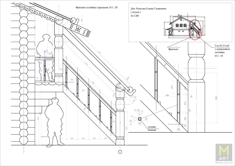 Дом Ремезова 