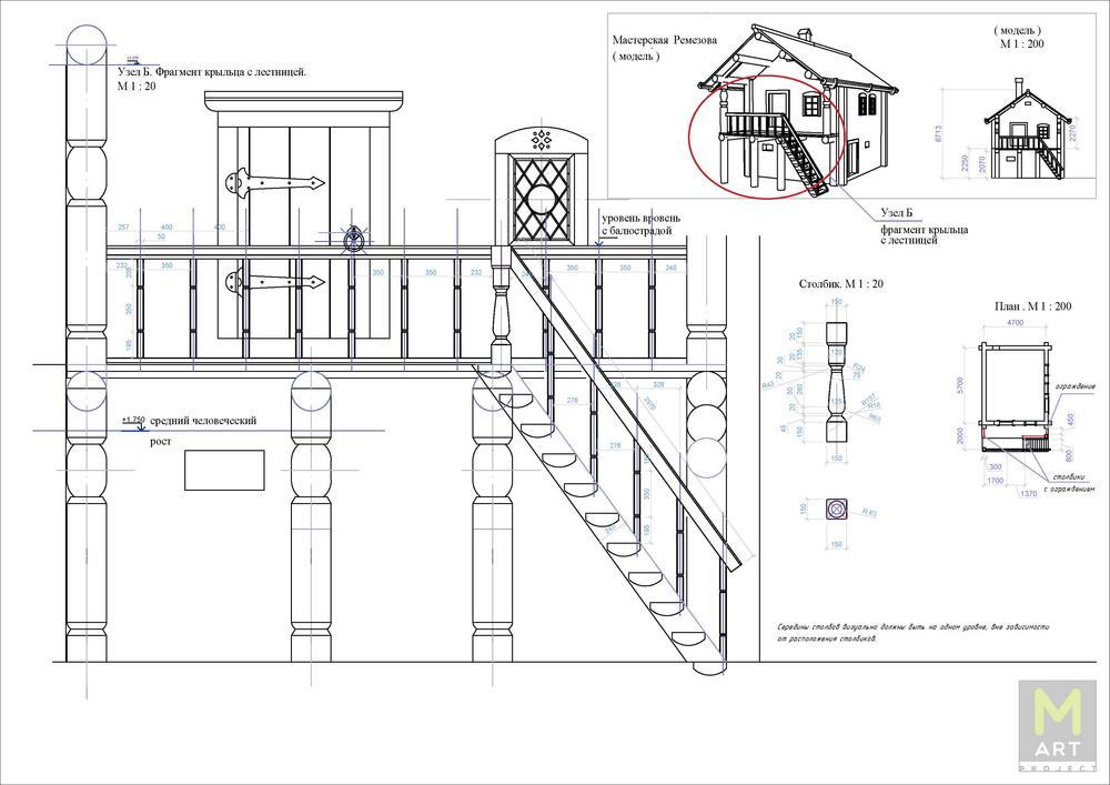 Мастерская Ремезова 