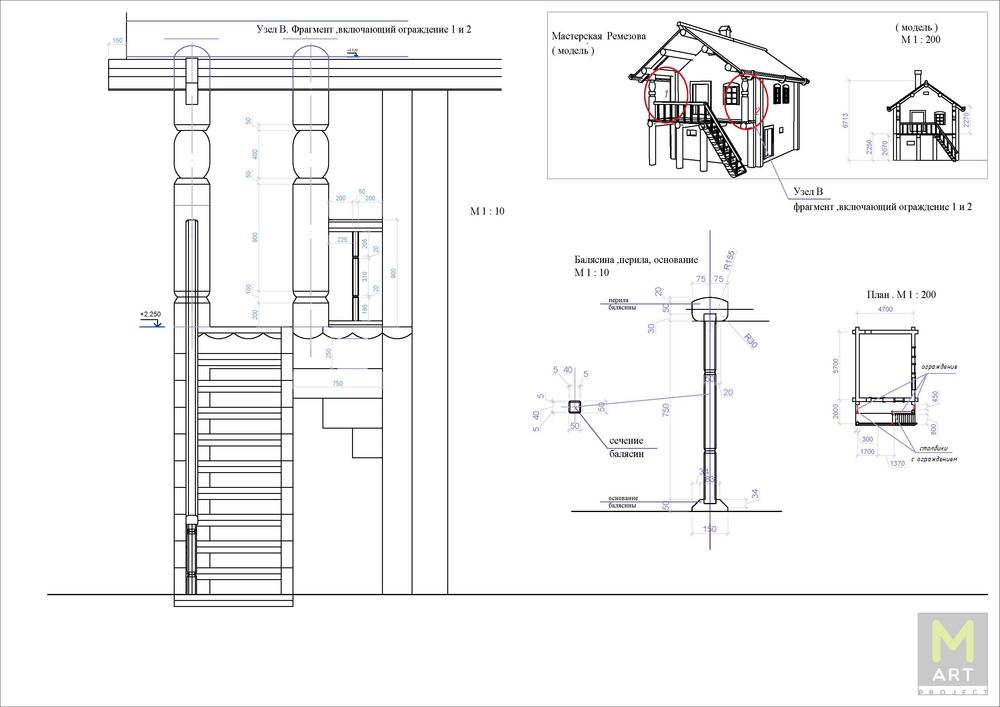 Мастерская Ремезова 