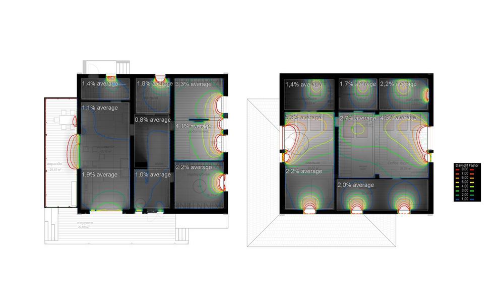 House for Healthy Ageing | Multigenerational & Sustainable Renovation
