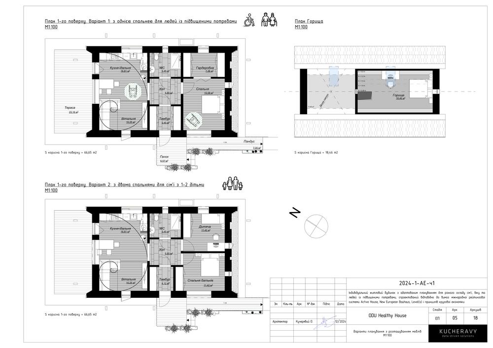 Healthy House according to Neuroarchitecture and circular economy principles