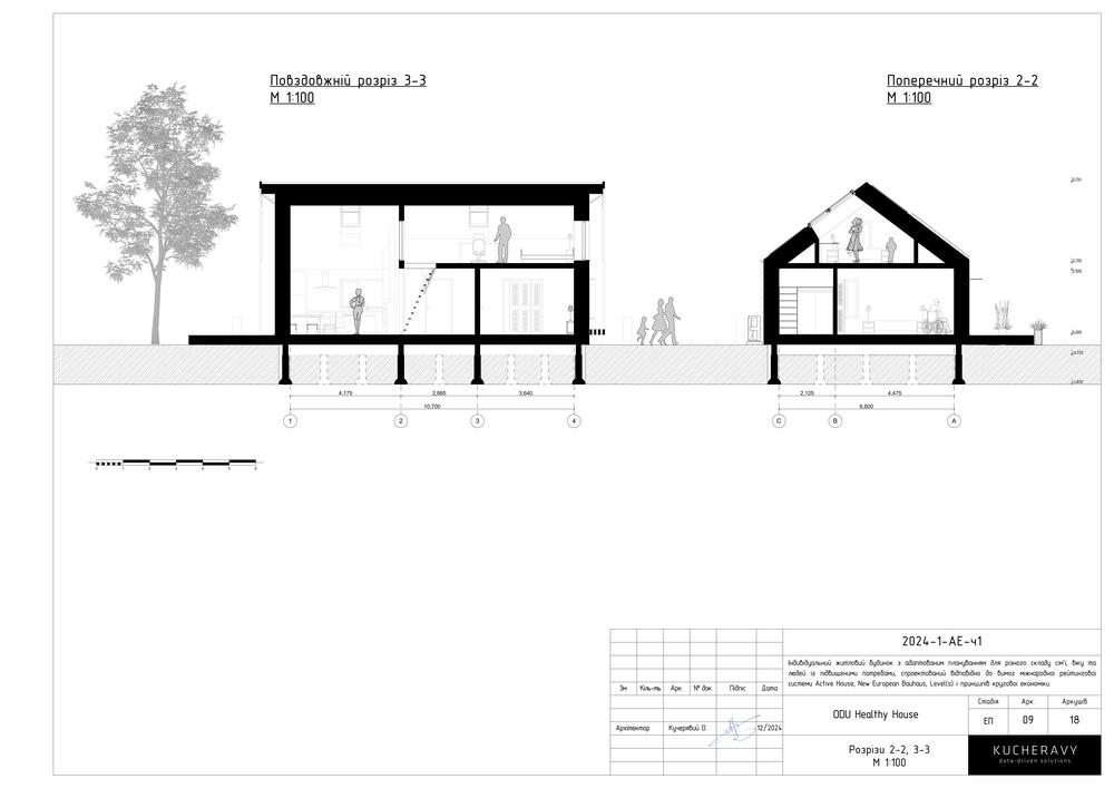 Healthy House according to Neuroarchitecture and circular economy principles
