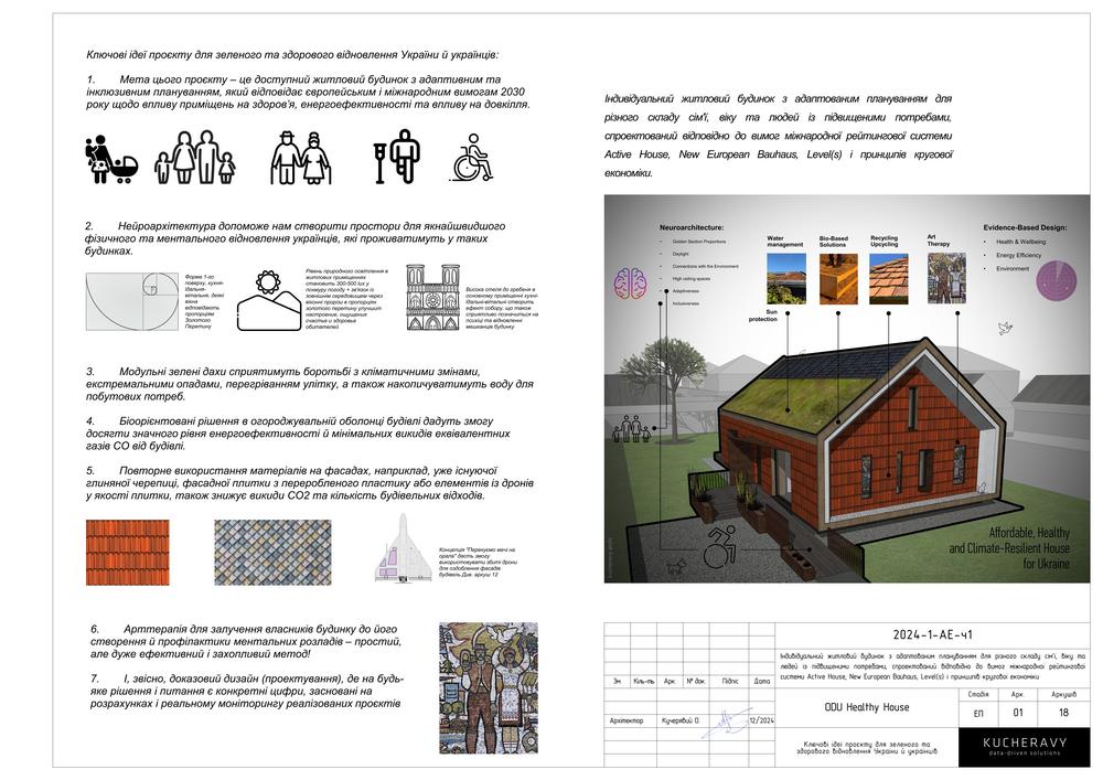 Healthy architecture concept for physical and mental wellbeing