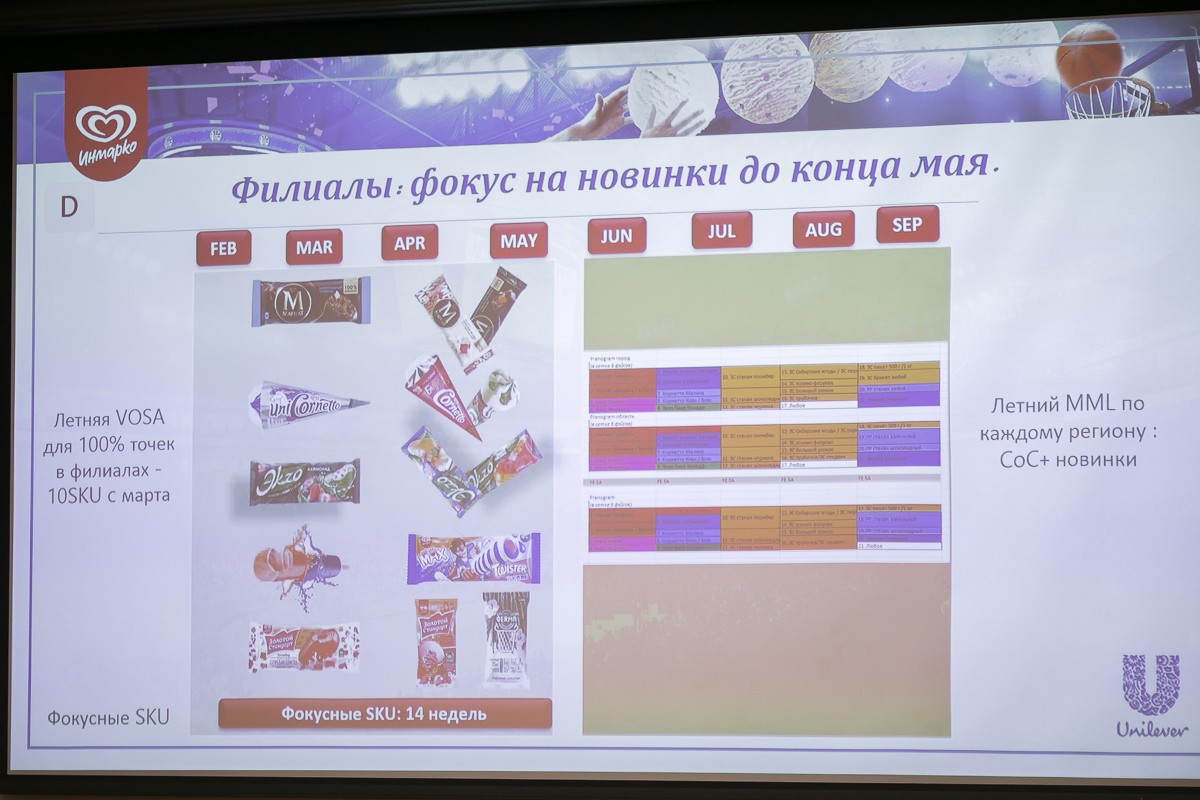 Конференция компании 