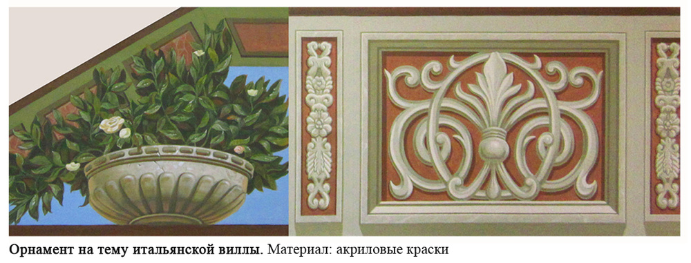 Роспись интерьеров