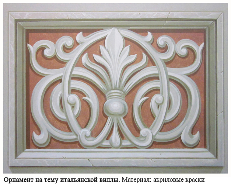 Роспись интерьеров